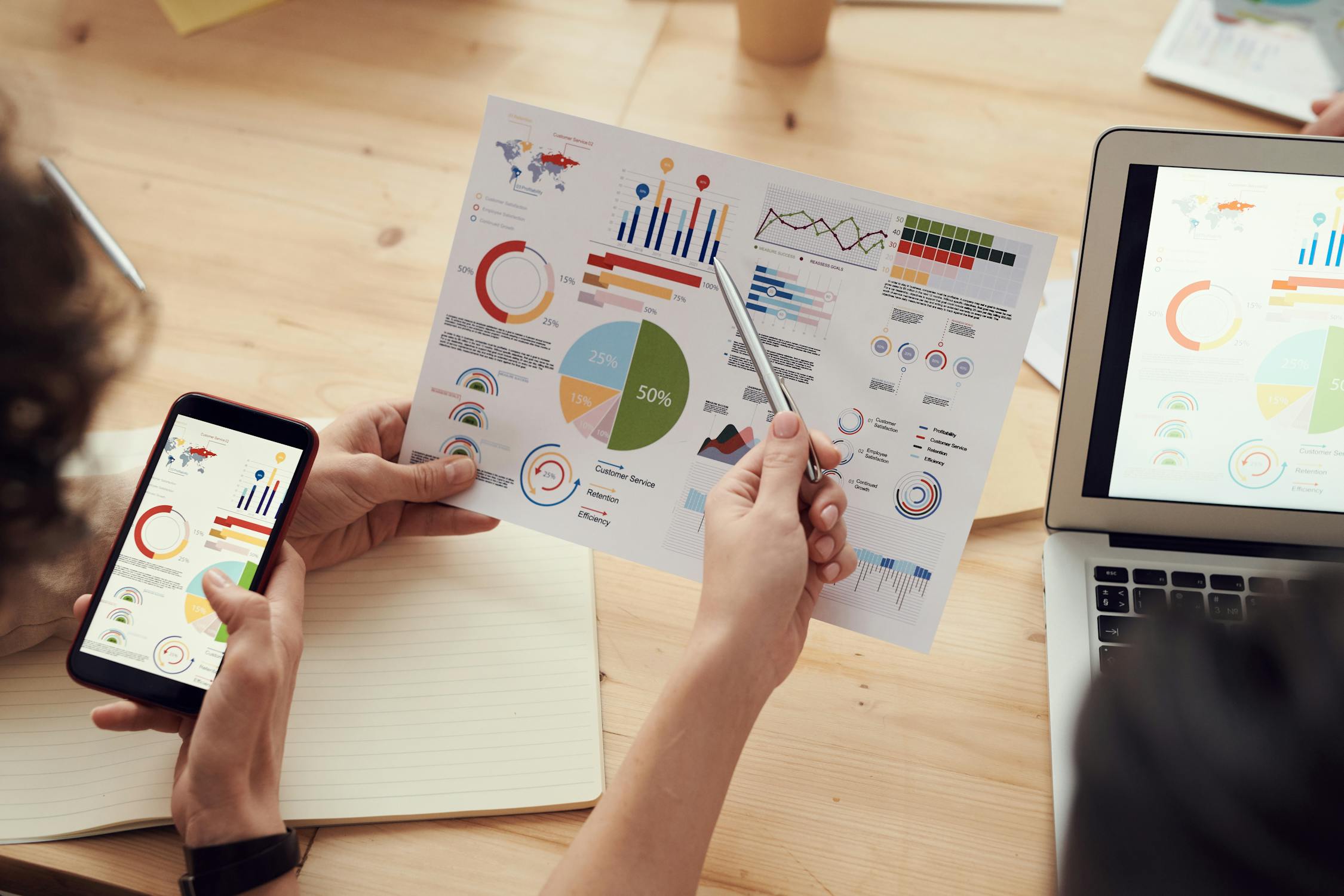 E-commerce analytics dashboard